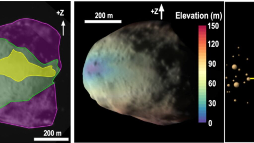 NASA’s DART Mission Reveals New Insights into Binary Asteroid System