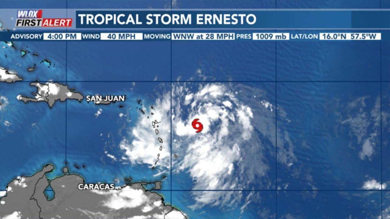 Tropical Storm Ernesto Formation Path and Potential Impact in the Atlantic